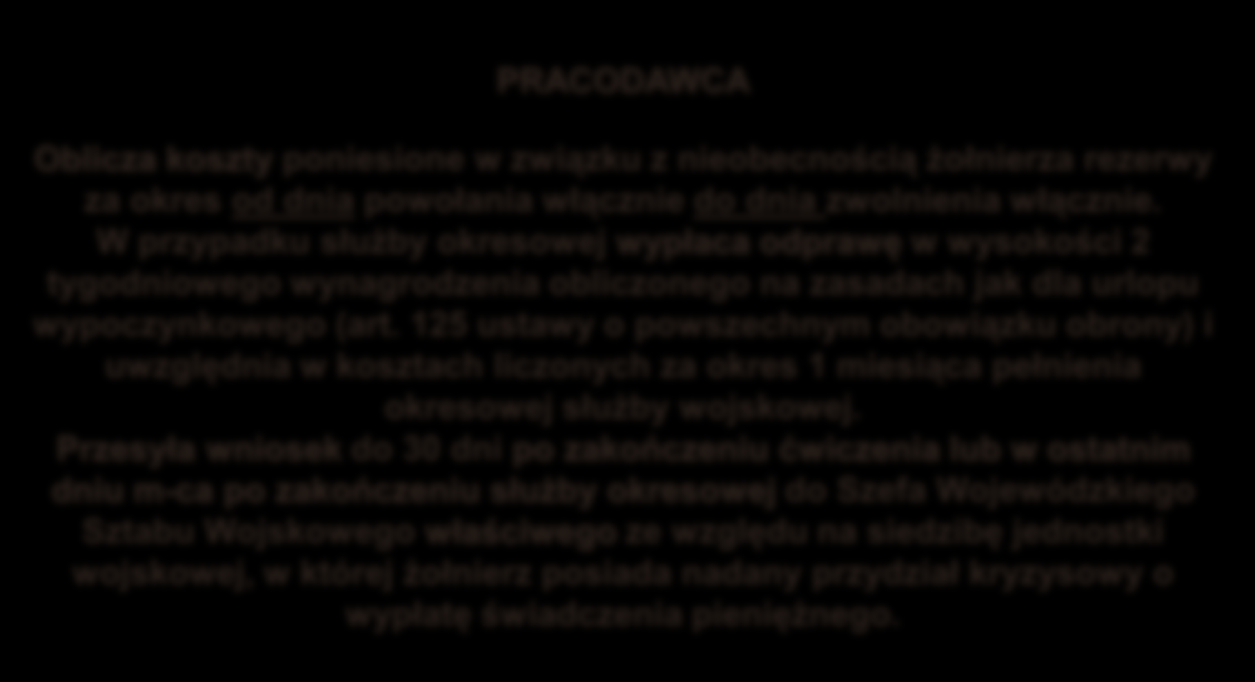 PRACODAWCA Oblicza koszty poniesione w związku z nieobecnością żołnierza rezerwy za okres od dnia powołania włącznie do dnia zwolnienia włącznie.