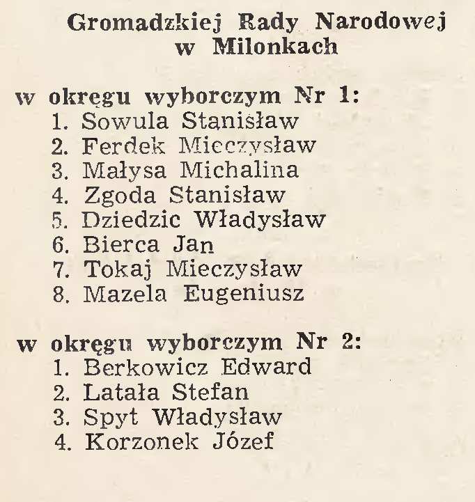 ZADROŻE/MILONKI