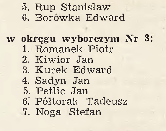 Kadencja 1958-1961