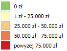 Kwota świadczeń z pomocy społecznej w przeliczeniu na 1000 mieszkańców