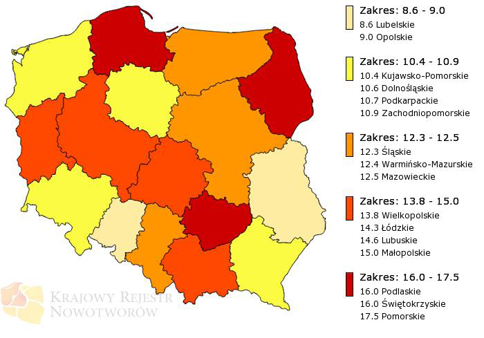 w kraju spośród wszystkich chorób nowotworowych. Związane jest to m.in. ze znacznym zaawansowaniem narządowym choroby nowotworowej, z którym pacjenci zgłaszają się do leczenia.