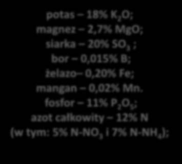 O; magnez 2,7% MgO; siarka 20% SO 3 ; bor 0,015% B; żelazo 0,20%