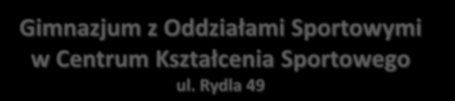 Docelowo: Gimnazjum z Oddziałami Sportowymi w Centrum Kształcenia Sportowego ul.