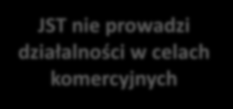 FIS jako partner dla JST (1/3) FIS działa jak inwestor finansowy JST nie prowadzi działalności w celach komercyjnych Pozostaje decyzją JST: 1 Czy JST chce zrealizować projekt/wprowadzić FIS swojej