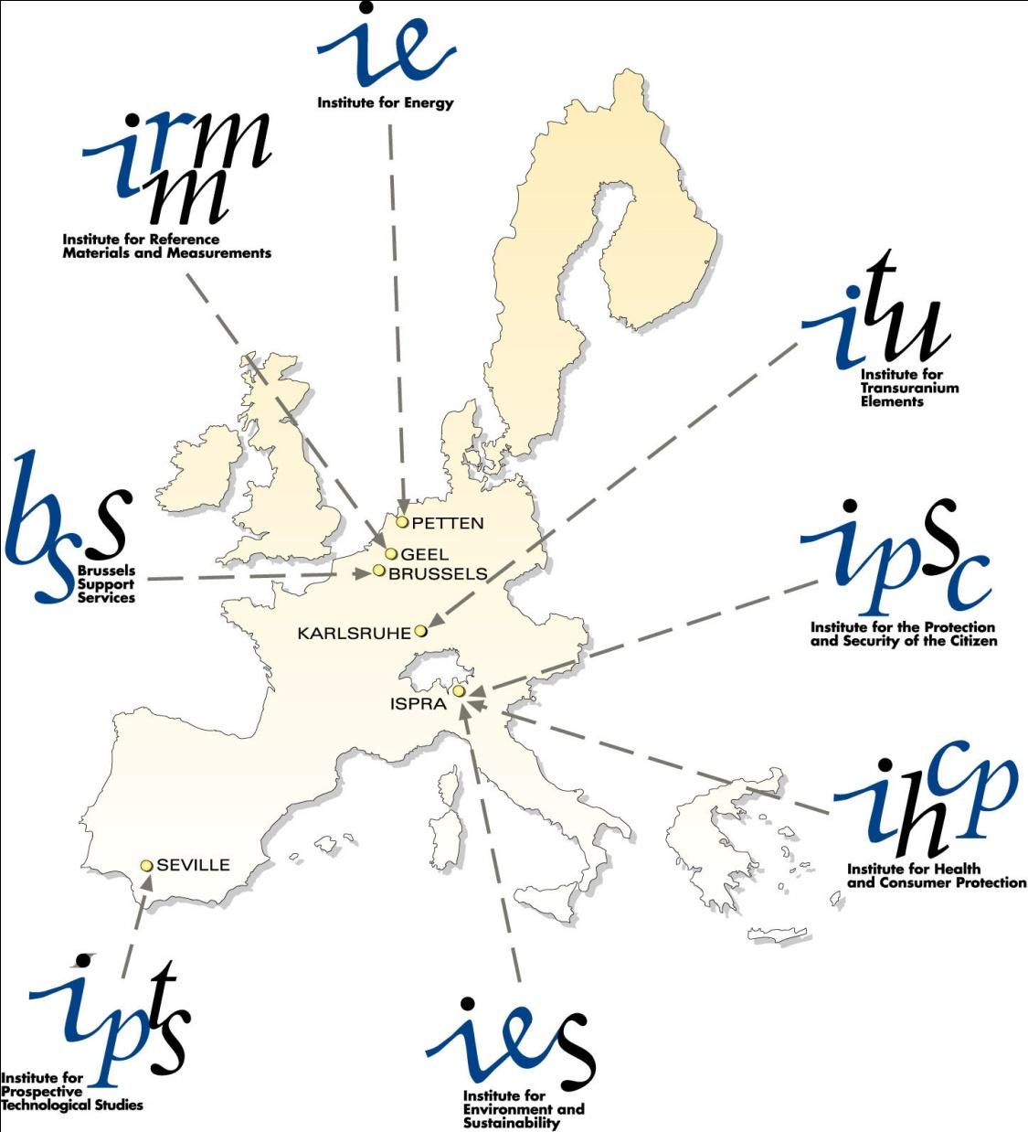 Instytuty badawcze JRC Petten, Holandia IET Instytut Energii i Transportu Geel, Belgia IRMM Instytut Materiałów Odniesienia i Pomiarów Karlsruhe, Niemcy ITU Instytut Pierwiastków Transuranowych