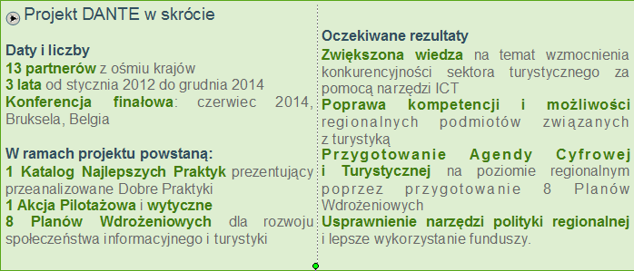 eu) Autorzy Euromontana i partnerzy projektu DANTE Szerszej informacji o projekcie DANTE udziela koordynator projektu Prowincja Turyn, Via Maria Vittoria 12, 10123.