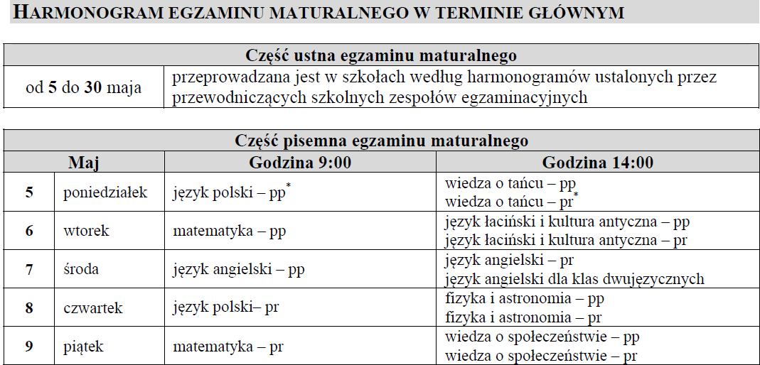 Harmonogram egz.