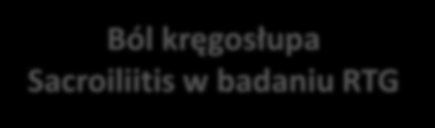 Spondyloartropatia osiowa Okres nie radiologiczny Okres radiologiczny Zmodyfikowane kryteria Nowojorskie z 1984 Ból kręgosłupa Sacroiliitis w