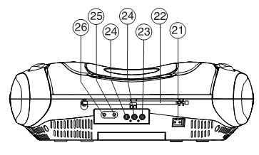 CZĘŚCI 1. PRZYCISK GŁOŚNOŚCI + / - 2. PRZYCISK FUNCTION 3. UCHWYT 4. PRZYCISK RANDOM / P - 5. PRZYCISK REPEAT / P + 6. PRZYCISK PROGRAM / MEMORY / CLK-ADJ 7. PRZYCISK SNOOZE / SLEEP 8.