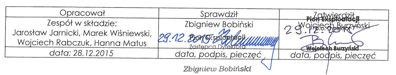 OPERATOR GAZOCIĄGÓW PRZESYŁOWYCH SYSTEM EKSPLOATACJI SIECI PRZESYŁOWEJ PROCEDURA rozruch i przekazanie do eksploatacji Wydanie IV Obowiązuje od 01.