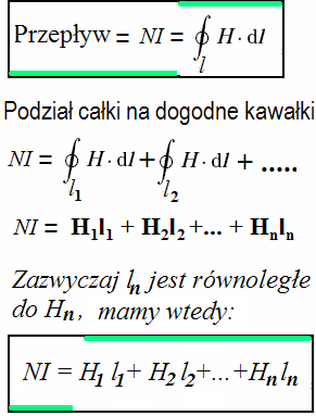 W prawie przepływu można całkę z H podzielić na takie odcinki