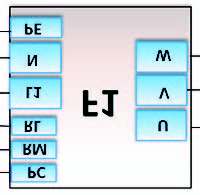 Cewka elektrozaworu 5/2 BK, BH S1 S3 K3 RM RL Napi cie zasilania: 24 V DC Modu wej ciowy: minimum 5 wej 24 V DC Modu wyj ciowy: minimum 4 wyj cia 24 V DC Monta : szyna TH 35 lub inny sposób mocowania