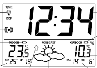 Wyłączanie alarmu Naciśnij przycisk MIN / MAX RESET Naciśnij i przytrzymaj przycisk, aby zresetować rekordy wartości temperatury MIN/MAX. Włączyć drzemkę.