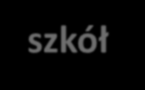 Uczniowie i nauczyciele w przedszkolach i szkołach prowadzonych przez jst Przedszkola i inne formy wychowania przedszkolnego samodzielne Szkoły podstawowe samodzielne Gimnazja samodzielne Szkoły