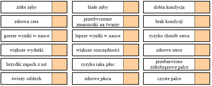 Załącznik do scenariusza nr 10 I. Temat doświadczenia: Skutki palenia papierosów. II. Zakres doświadczenia: Zdrowie człowieka.. III.