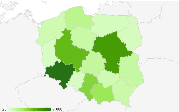 Powyższy diagram przedstawia najważniejsze