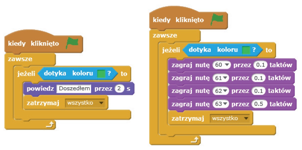 kliknąć szary kwadrat na planszy labiryntu. Twój projekt działa sterujesz duszkiem po polach labiryntu.