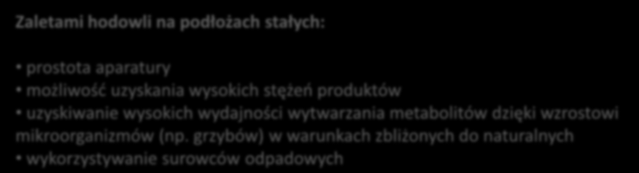 Hodowla na podłożu stałym Zaletami hodowli na podłożach stałych: prostota aparatury możliwość uzyskania wysokich stężeń produktów uzyskiwanie wysokich