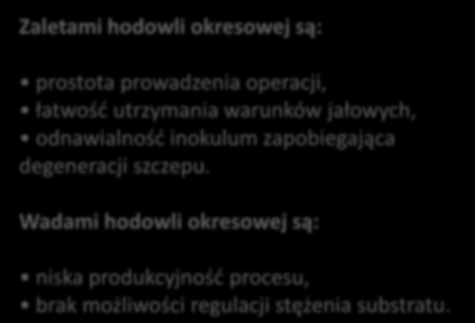 Hodowla okresowa Zaletami hodowli okresowej są: prostota prowadzenia operacji, łatwość utrzymania warunków jałowych, odnawialność inokulum
