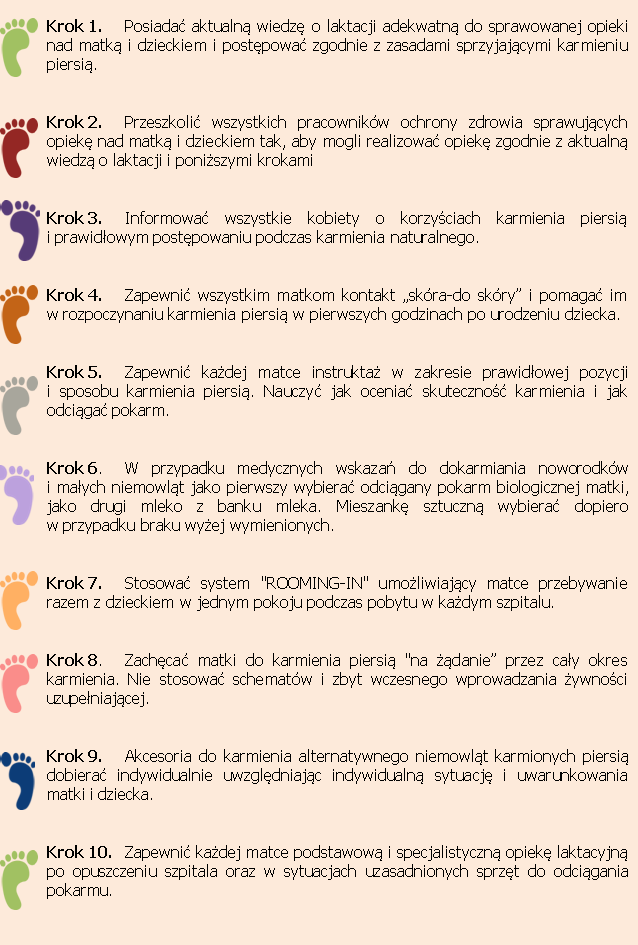 5. Polskie 10 kroków do udanego karmienia 10 kroków do udanego karmienia piersią jest to 10 punktów opracowanych przez ekspertów Światowej Organizacji Zdrowia (WHO), które mają przyczynić się do