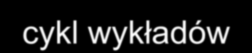 SYSTEMY ZARZĄDZANIA cykl