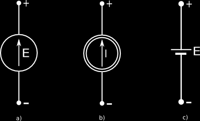 Symbole graficzne elementów czynnych a) źródło napięcia stałego; b) źródło prądu