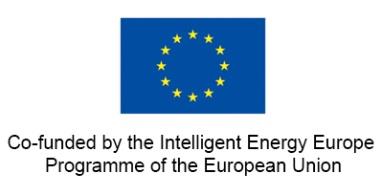 IEE-Project FABbiogas BIOGAS PRODUCTION AND BIOGAS POTENTIALS FROM RESIDUES OF THE EUROPEAN FOOD AND BEVERAGE INDUSTRY POLAND - NATIONAL SITUATION The sole responsibility for the content of this