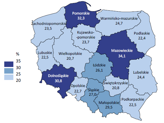 Wykres 13 Osoby korzystające z usług administracji publicznej za pomocą Internetu według celu i klasy (PL, 2014, %) Źródło: Społeczeństwo informacyjne w Polsce.