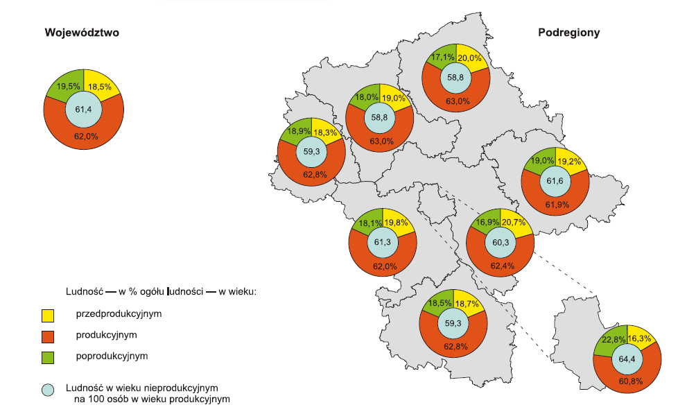 Mapa 4 Ludność województwa wg ekonomicznych grup wieku - stan na IV kwartał 2014 r. Źródło: Wybrane dane o podregionach Województwa Mazowieckiego. II kwartał 2015 r., GUS 2015 r.