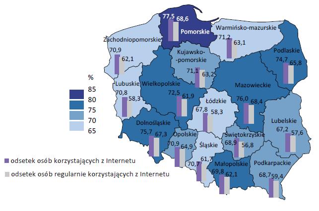 Mapa 7 Gospodarstwa domowe posiadające dostęp do Internetu w domu oraz osoby korzystające z Internetu (PL, 2014, %) Źródło: Społeczeństwo informacyjne w Polsce.