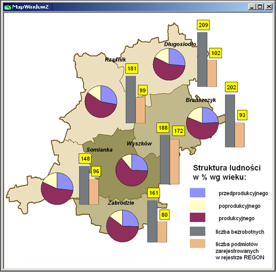 DEMOGRAFIA I