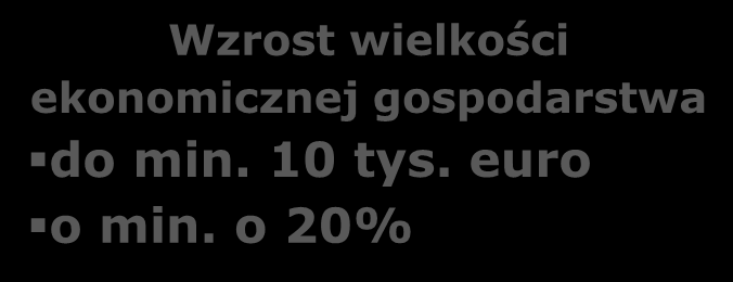 Biznesplan zapewnia Pomoc może zostać przyznana jeżeli biznesplan zapewnia: Wzrost wielkości ekonomicznej gospodarstwa do min. 10 tys. euro o min.