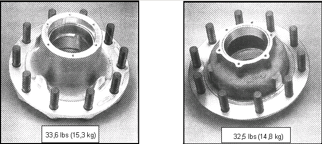 Rys.1. Porównanie masy piasty samochodu ciężarowego, wykonanej ze stopu Al. oraz z ADI [1] Fig. 1.
