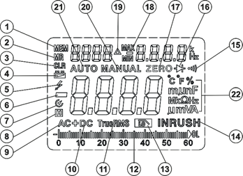Symbole wyświetlacza rys. 2 1. MEM: Wyświetla numer pamięci 2. MR Przywoływanie zapisów danych pomiarowych 3. CLR Symbol czyszczenia pamięci 4. Symbol wyczerpanej baterii 5.