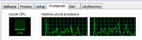 Każdy wątek uzyskuje dostęp do procesora na krótki czas*, po czym udostępnia procesor innemu wątkowi. Zmiany te są tak szybkie, że ponownie mamy wrażenie równoległego wykonania.