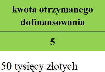 3. nazwa szkoły należy wpisać oficjalną nazwę placówki. 4. adres szkoły należy wpisać pełny adres placówki. 5.