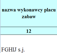 10. REGON projektanta placu zabaw należy wpisywać wyłącznie dane liczbowe 11.
