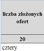 19. wartość BRUTTO udzielonego zamówienia (w zł) należy wpisać całkowitą cenę zamówienia (czyli wartość dofinansowania + wartość wkładu własnego jednostki prowadzącej) na budowę bądź modernizację