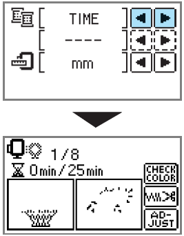 Wyświetlacz LCD (ciekłokrystaliczny) Wyświetlacz LCD (ciekłokrystaliczny) jest sterowany przyciskami obsługi na ekranie. PoniŜej znajdziesz zastosowanie przycisków dotyczących haftowania.