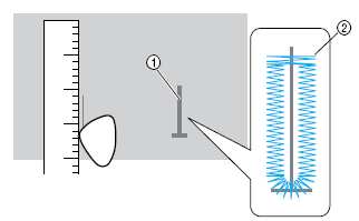 Szycie dziurek guzikowych Maksymalna długość dziurki wynosi ok. 28 mm (średnica + grubość guzika). Dziurki szyje się od przodu stopki wstecz (patrz: rysunek poniŝej). 1.