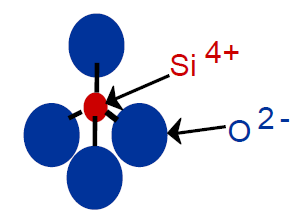 równa 4; 3) Czworościany koordynacyjne SiO -4 4 połączone są ze sobą