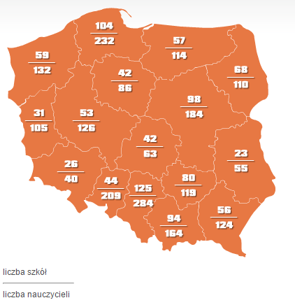 Uczestnicy programu Ekonomia na co