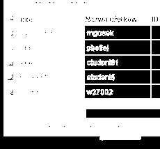 Strona umożliwiająca modyfikację układu kolumn jest podzielona na różne tabele, które kontrolują, w jaki sposób poszczególne widoki są wyświetlane.