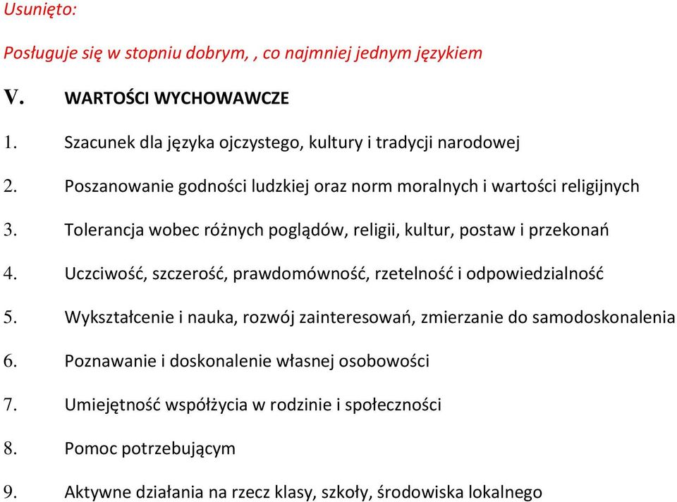 Uczciwość, szczerość, prawdomówność, rzetelność i odpowiedzialność 5. Wykształcenie i nauka, rozwój zainteresowań, zmierzanie do samodoskonalenia 6.