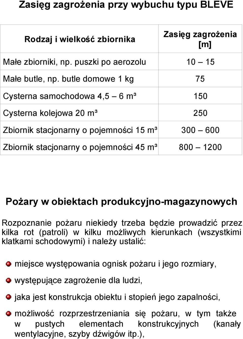 produkcyjno-magazynowych Rozpoznanie pożaru niekiedy trzeba będzie prowadzić przez kilka rot (patroli) w kilku możliwych kierunkach (wszystkimi klatkami schodowymi) i należy ustalić: miejsce