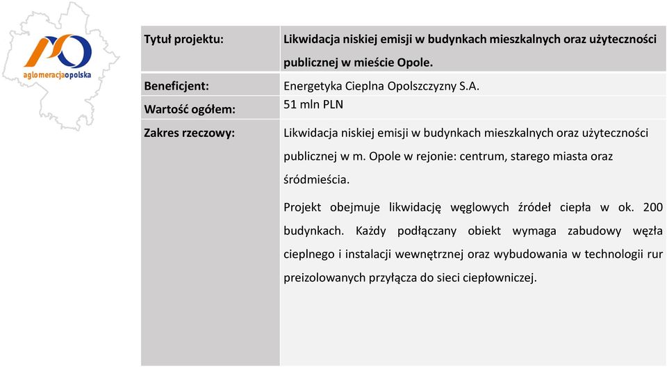 51 mln PLN Likwidacja niskiej emisji w budynkach mieszkalnych oraz użyteczności publicznej w m.