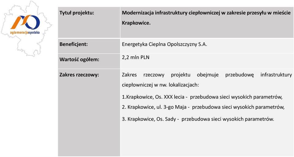 2,2 mln PLN Zakres rzeczowy: Zakres rzeczowy projektu obejmuje przebudowę infrastruktury ciepłowniczej w nw.