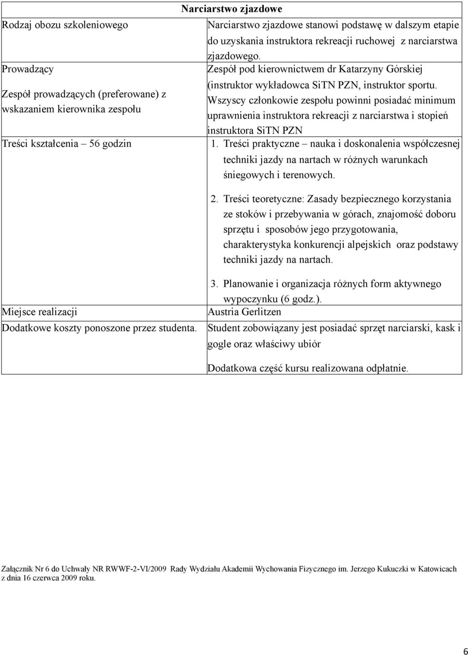 Wszyscy członkowie zespołu powinni posiadać minimum uprawnienia instruktora rekreacji z narciarstwa i stopień instruktora SiTN PZN 1.