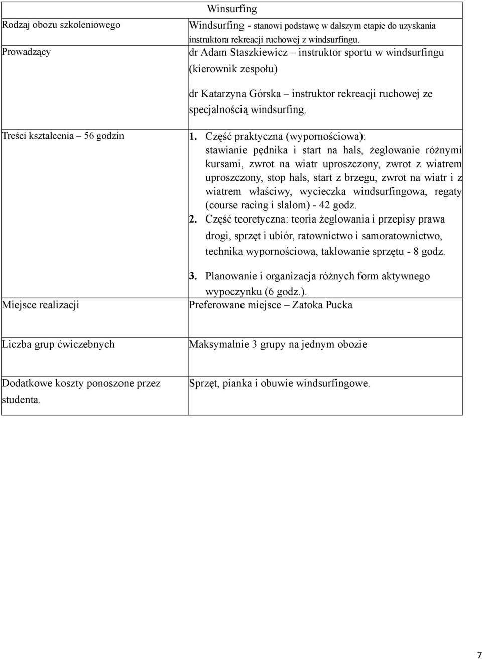 Część praktyczna (wypornościowa): stawianie pędnika i start na hals, żeglowanie różnymi kursami, zwrot na wiatr uproszczony, zwrot z wiatrem uproszczony, stop hals, start z brzegu, zwrot na wiatr i z