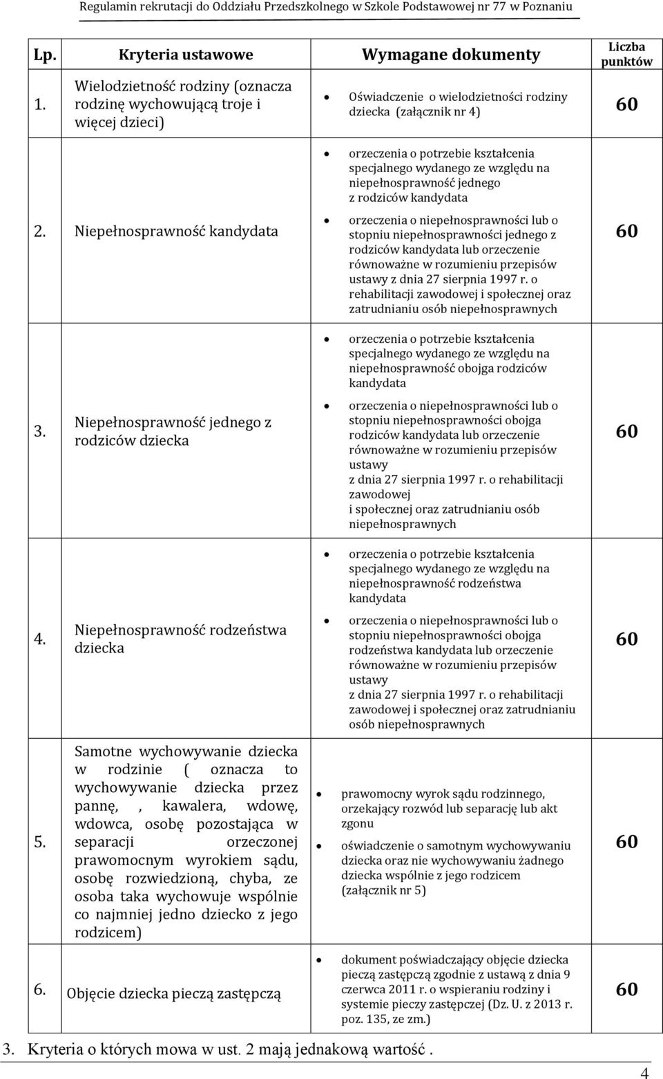 specjalnego wydanego ze względu na niepełnosprawność jednego z rodziców kandydata 2.